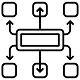 Accessible framework