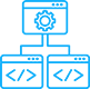 PHP eCommerce / CMS Development