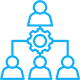 Full-Cycle Services
