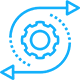 PHP eCommerce / CMS Development