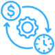 Cost Efficiency