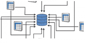 Cloud Database 