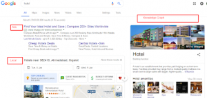 Hows google search engine works ?