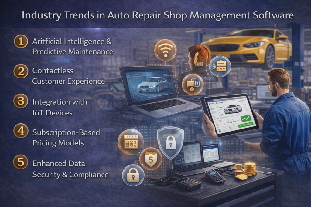 Industry Trends in Auto Repair Shop Management Software