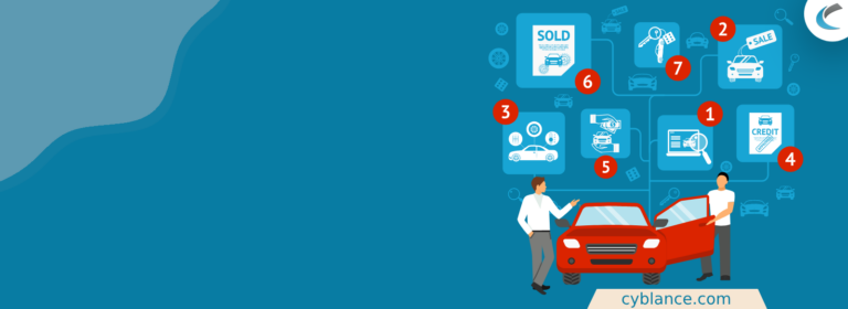 The Ultimate Guide to Used Car Dealer Software: Features, Benefits, and Choosing the Best Solution